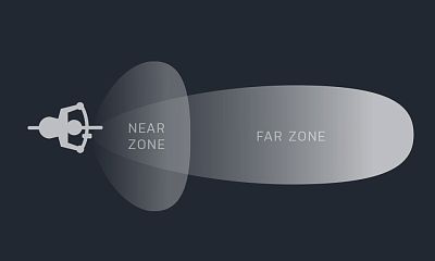 Превью  Велофонарь передний TOPEAK WhilteLite 600BT (TMS103BT)